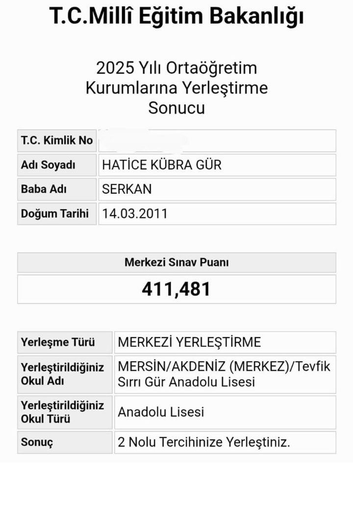 Hatice Kübra Gür - LGS