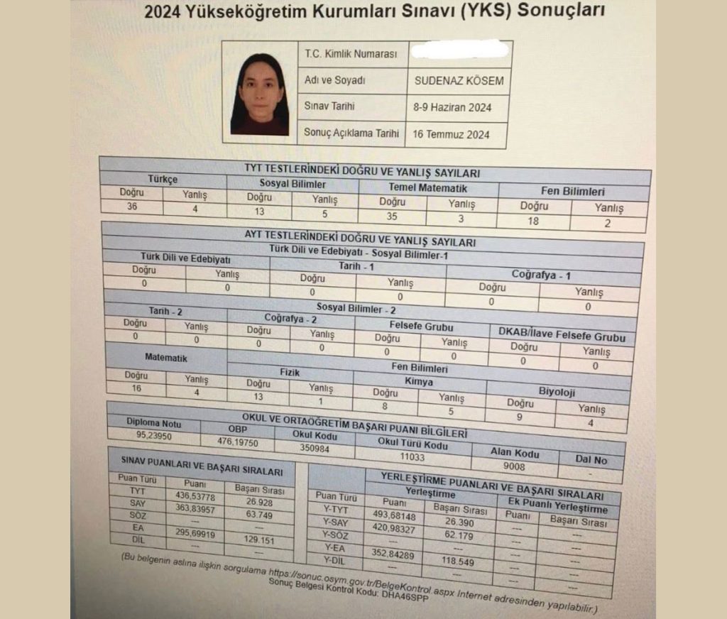 Sudenaz Kösem - YKS