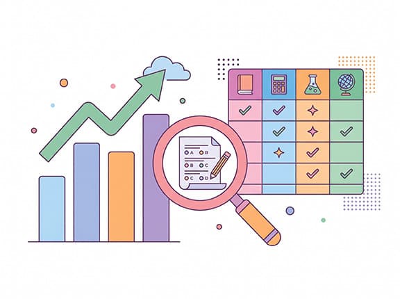 Deneme sınavı analiz tablosu ve grafik gösterimi.