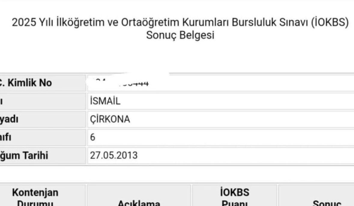 İsmail Çirkona - İOKBS